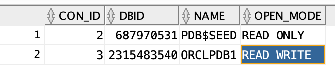 PDBS